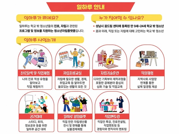 상담-학교밖청소년지원 서브사진1