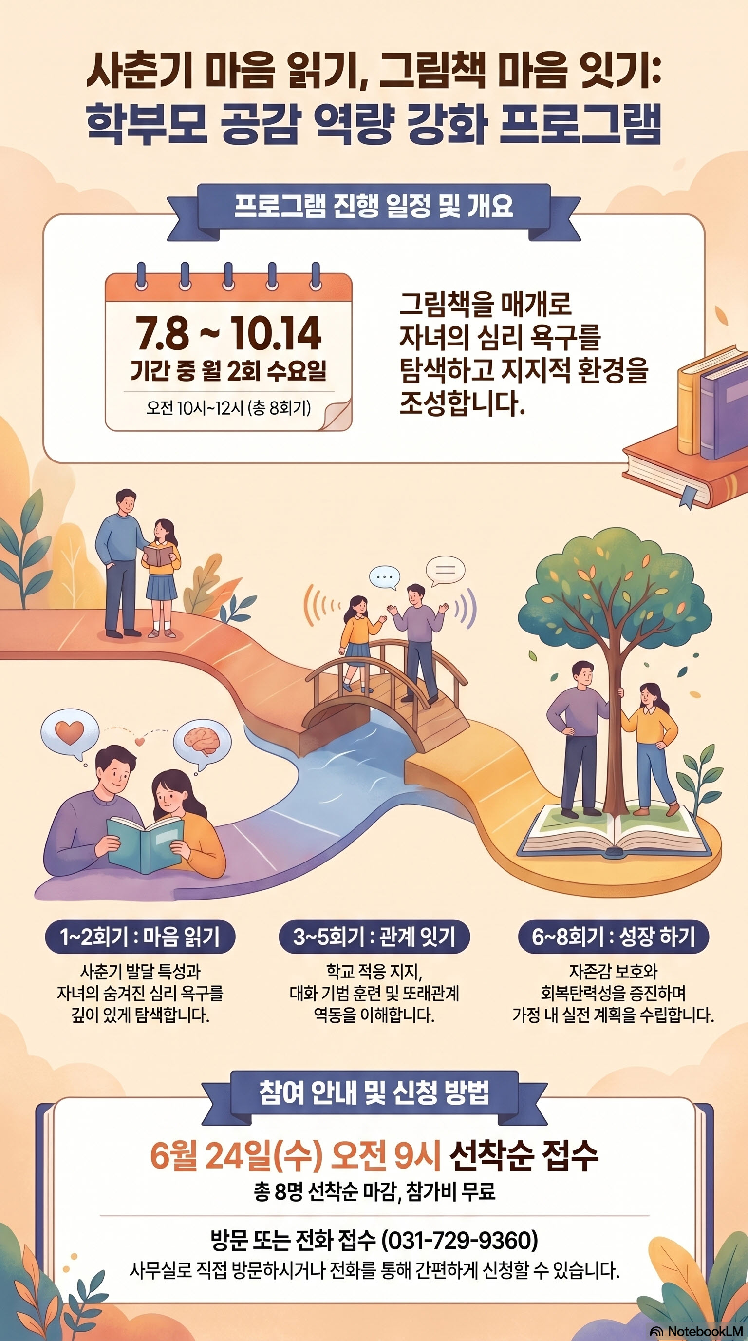 사본 -학부모_공감_역량_강화_프로그램.jpg