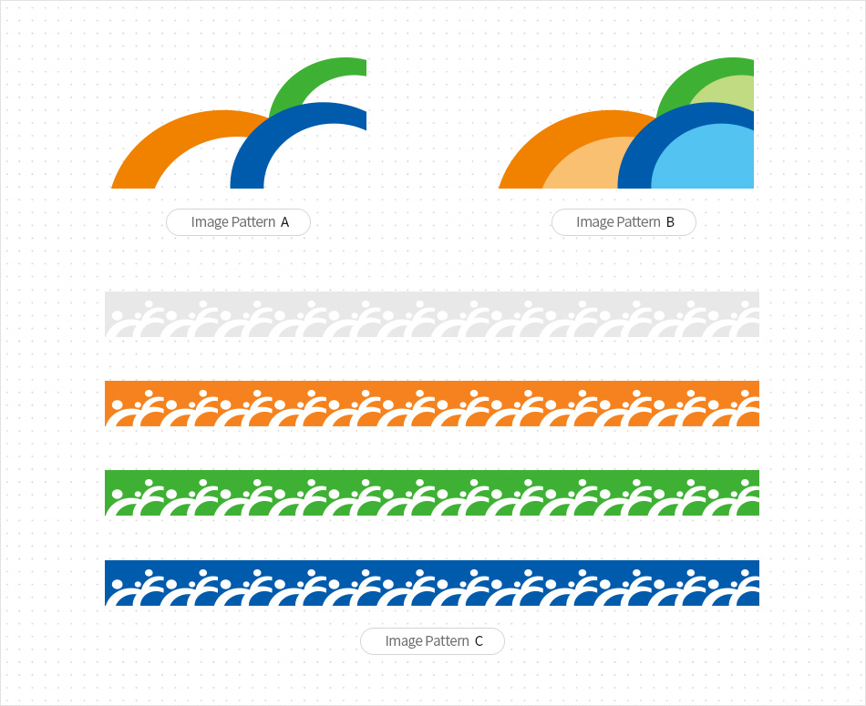 Image Pattern A Image Pattern B Image Pattern C