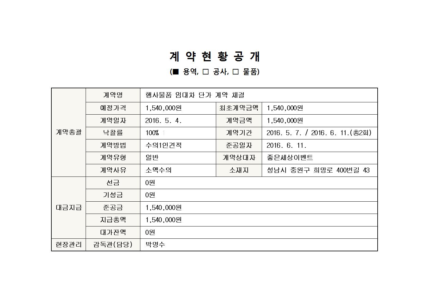 계약현황공개(은행동청소년문화의집2016년5월)001.jpg