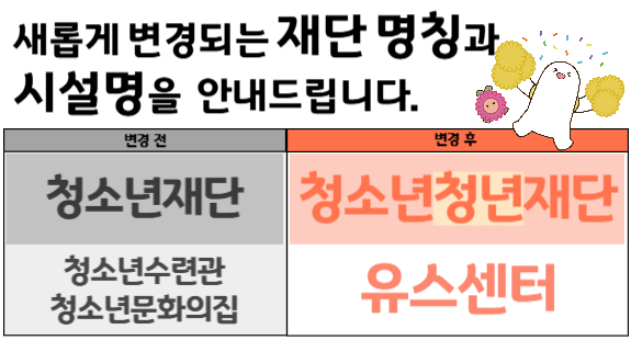 새롭게 변경되는 재단 명칭과 시설명을 안내드립니다.